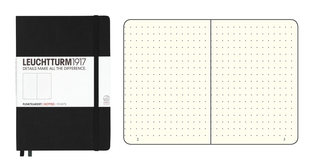 Leuchtturm1917 – The Gear Journal